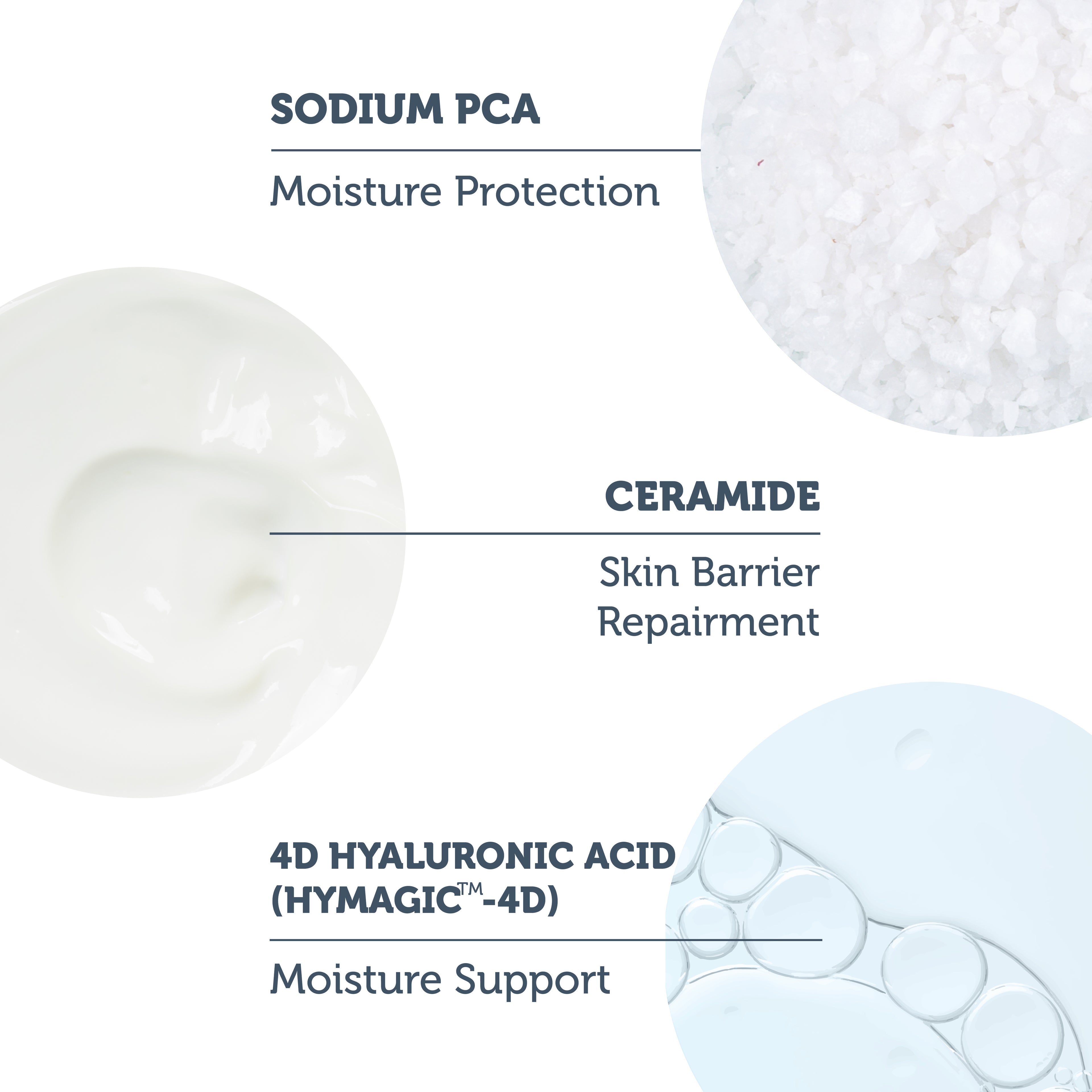 Moisturizing and Barrier Repair Facial Cleansing Gel with Hyaluronic Acid for Dry and Combination Skin 400 Ml