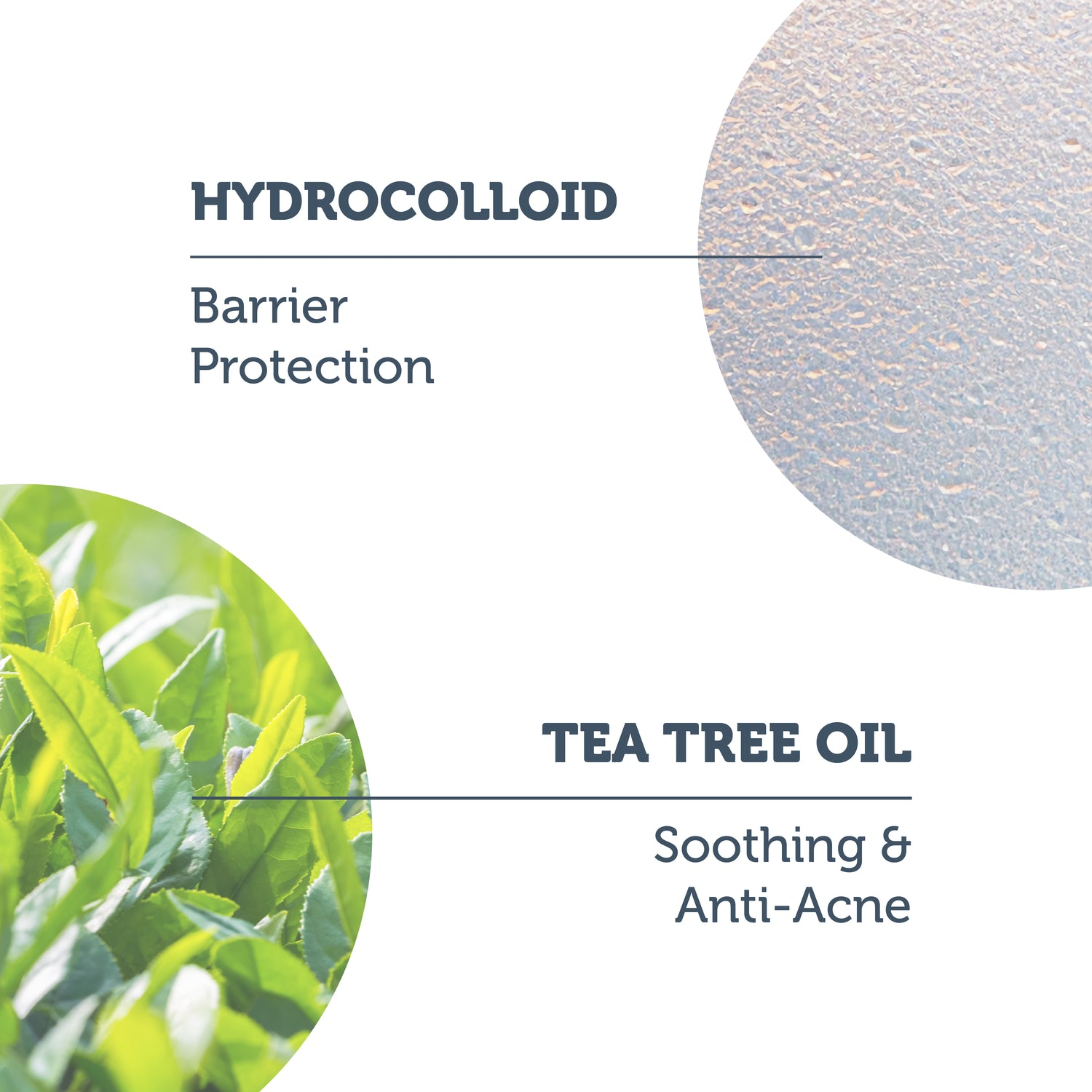 Hydrocolloid Anti-Acne & Soothing Tape 36-Piece