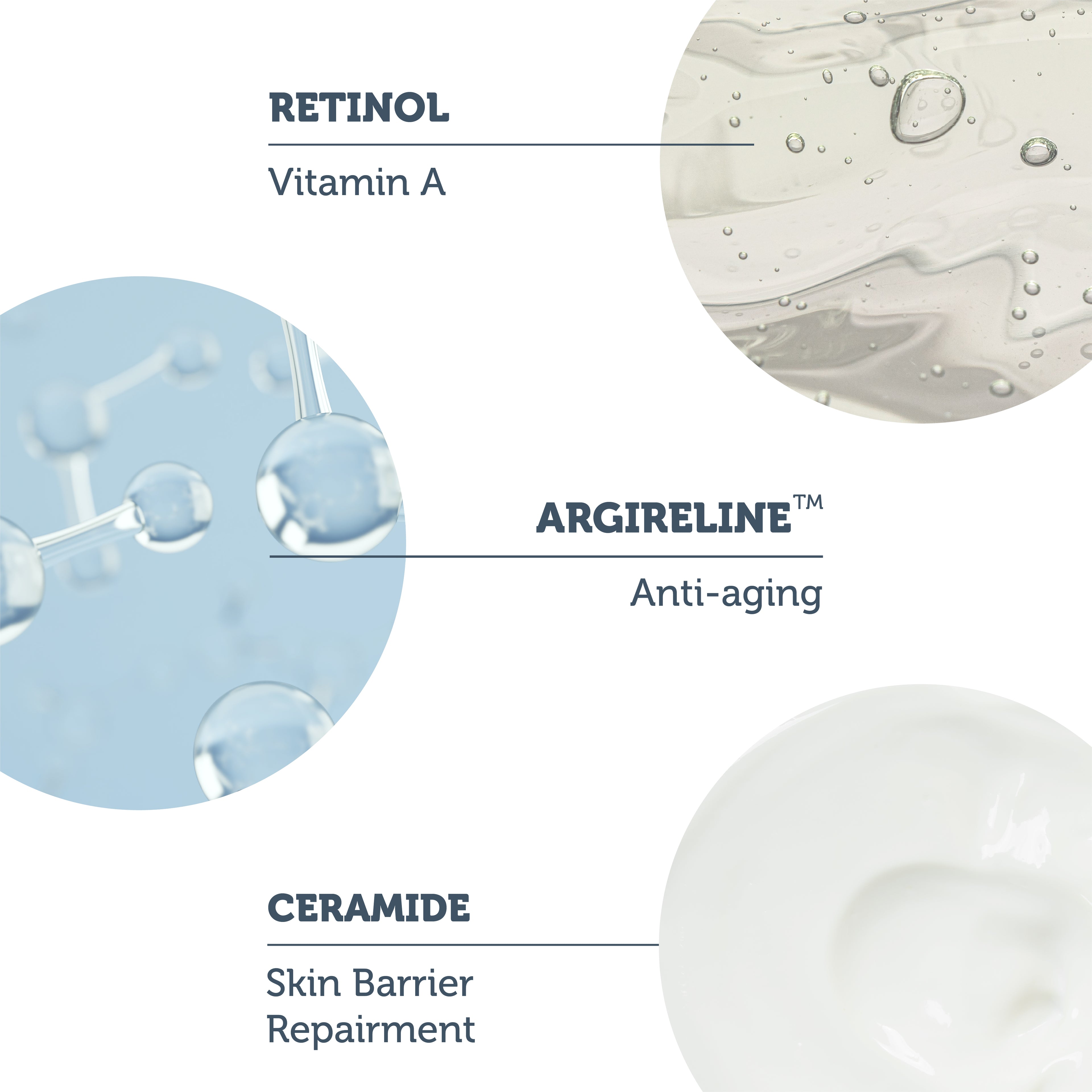 Anti-Aging and Anti-Wrinkle, Repairing Retinol Night Serum 30 Ml