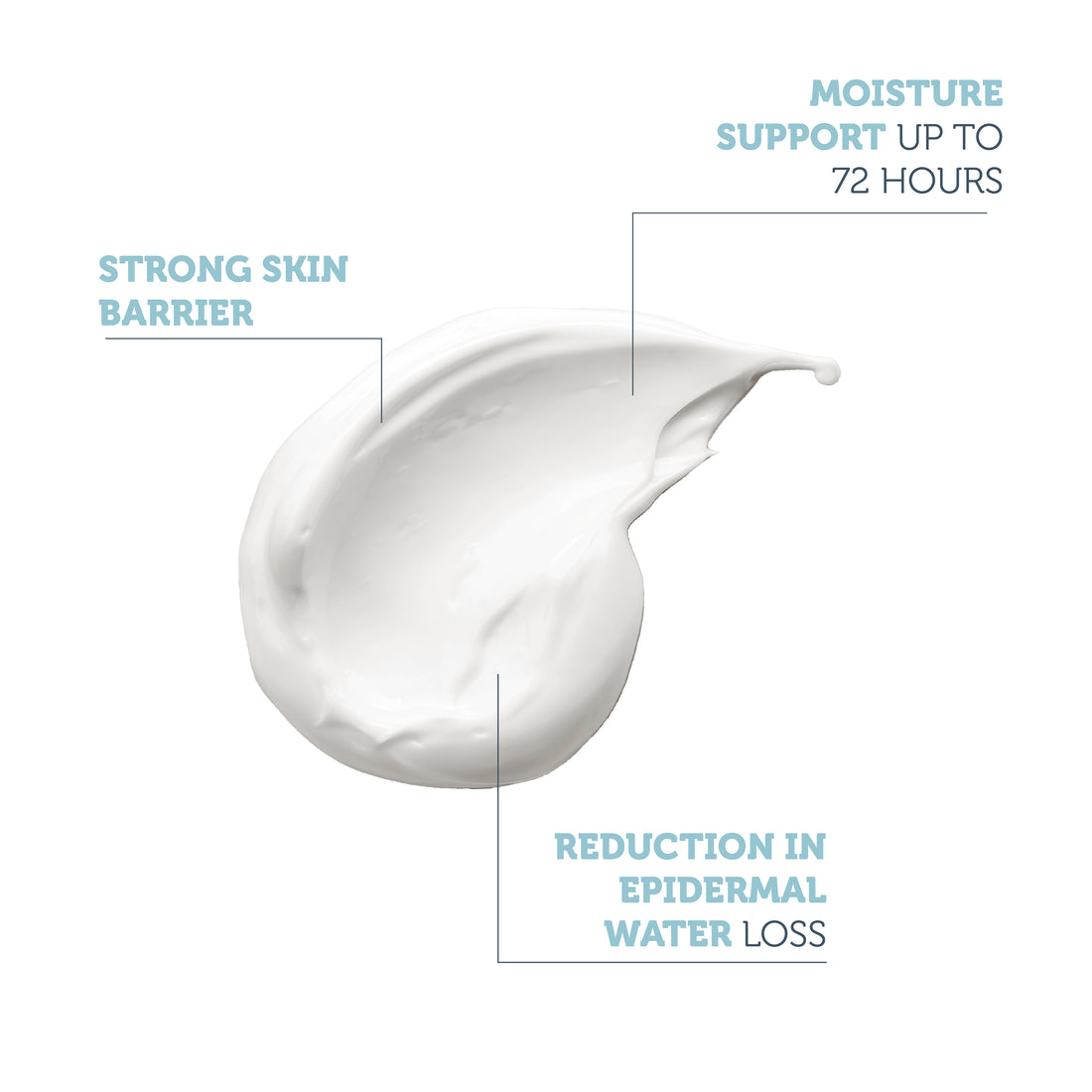 24 Hour Effective Daily Intensive Moisturizing Skin Care Cream 50 Ml