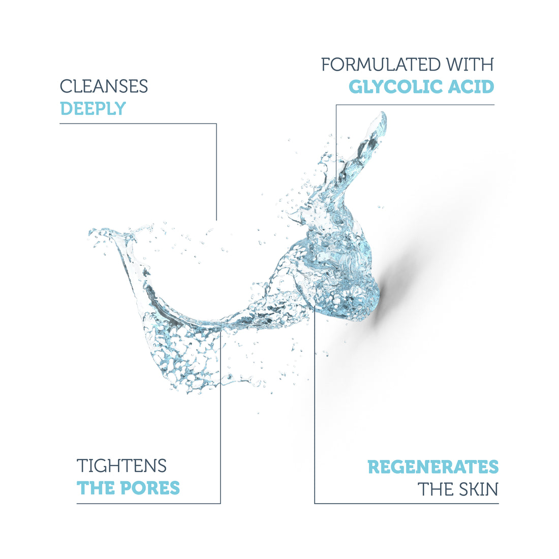 Revitalizing and Pore Tightening Glycolic Acid Blue Toner 200 Ml