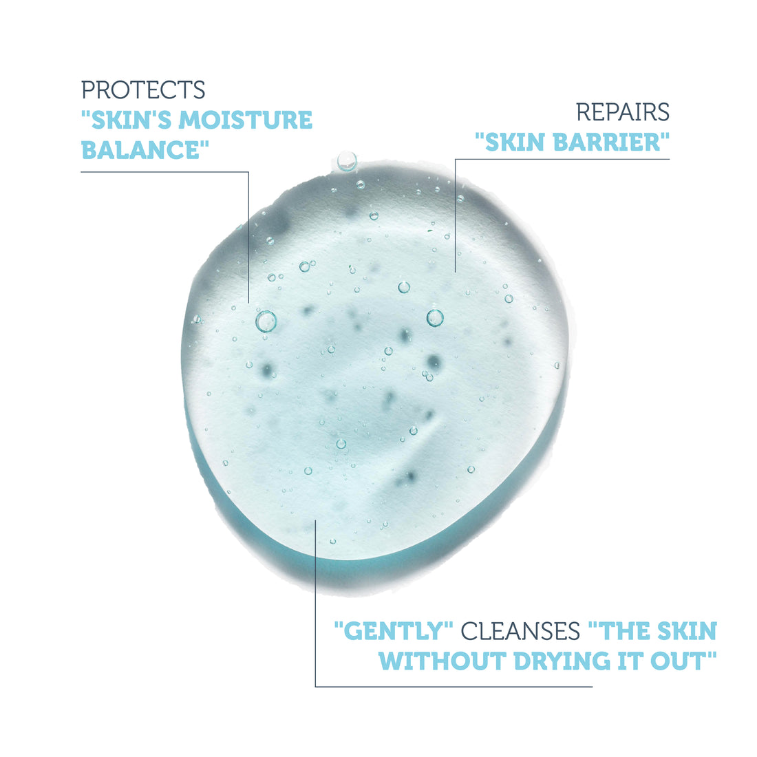 Moisturizing and Barrier Repair Facial Cleansing Gel with Hyaluronic Acid for Dry and Combination Skin 200 Ml