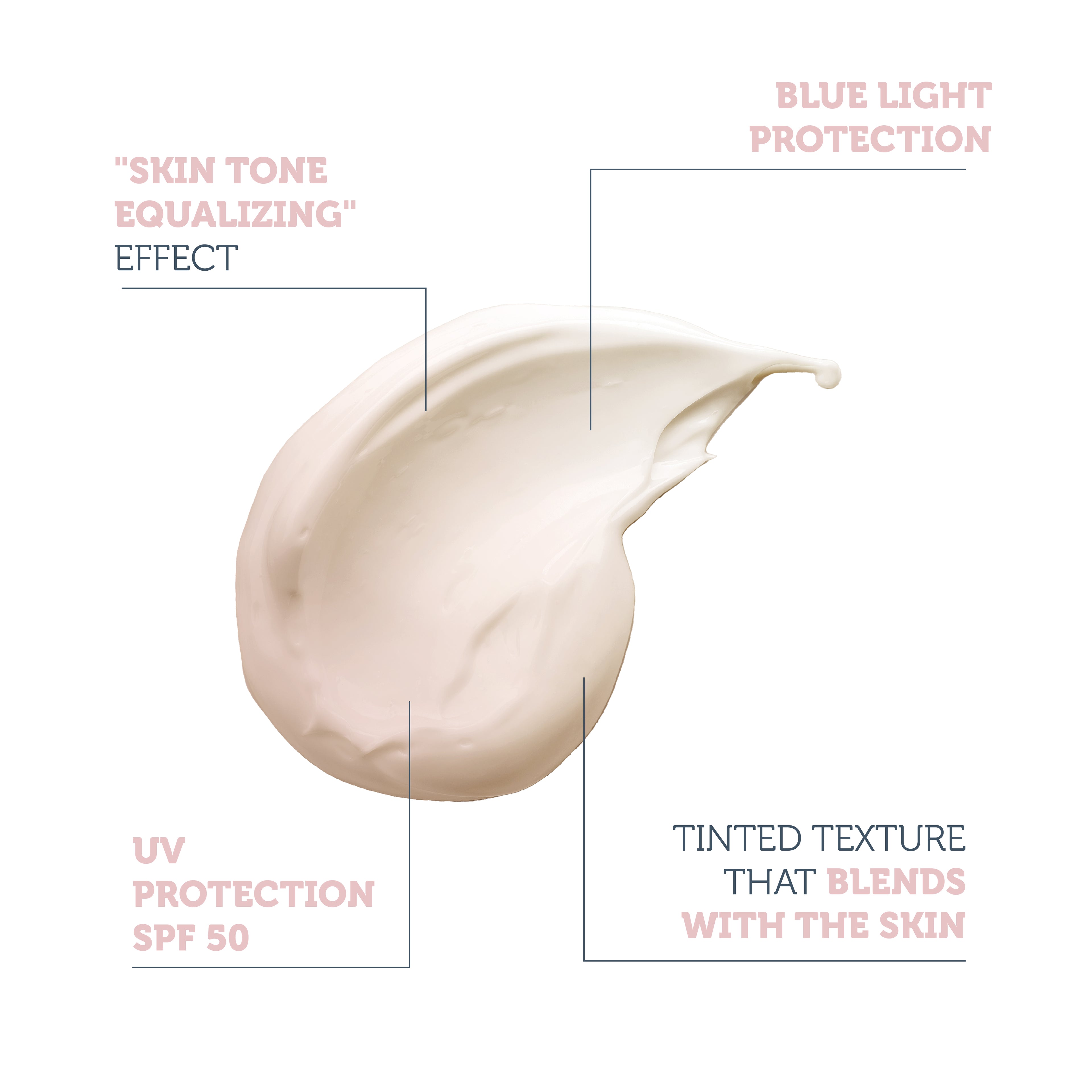 Skin Tone Equalizer and Anti-Blemish Tinted Sunscreen Cream SPF 50, 50 Ml