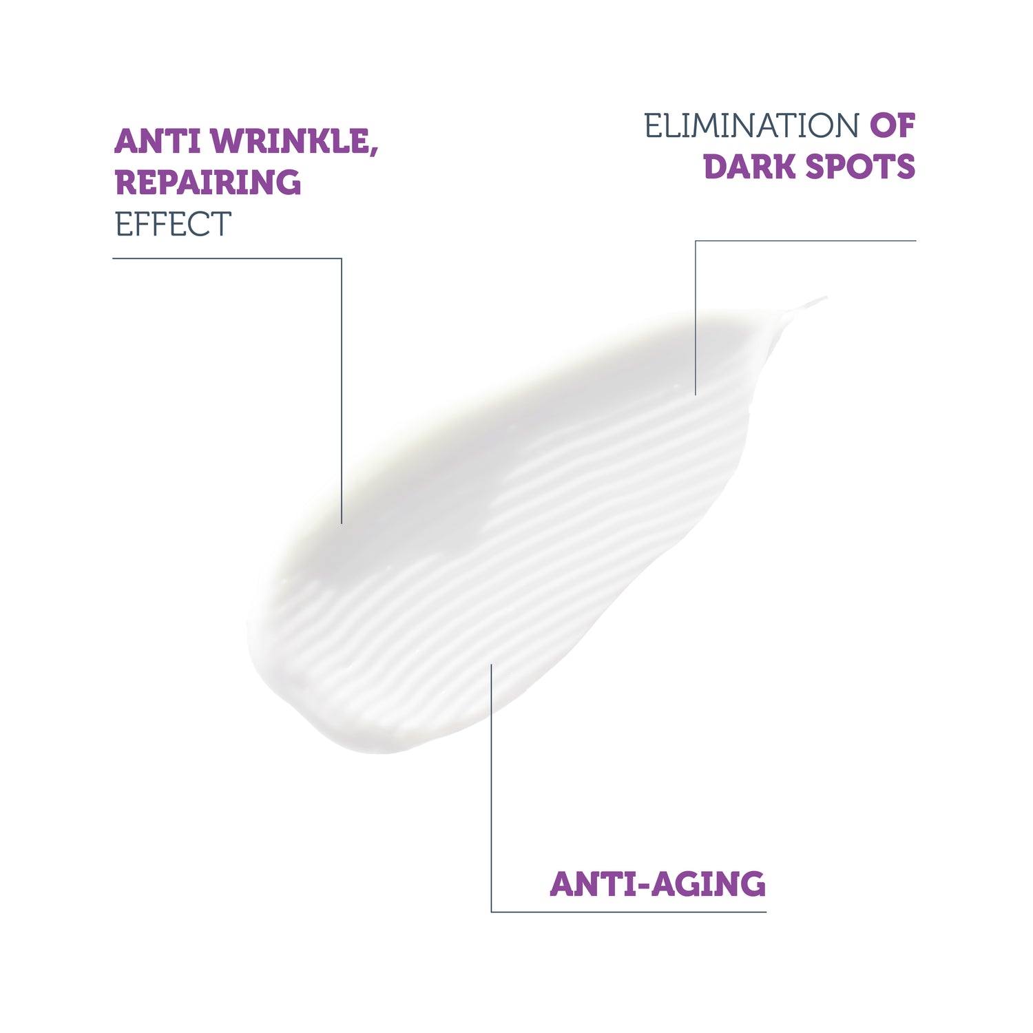Anti-Aging and Anti-Wrinkle, Repairing Retinol Night Serum 30 Ml