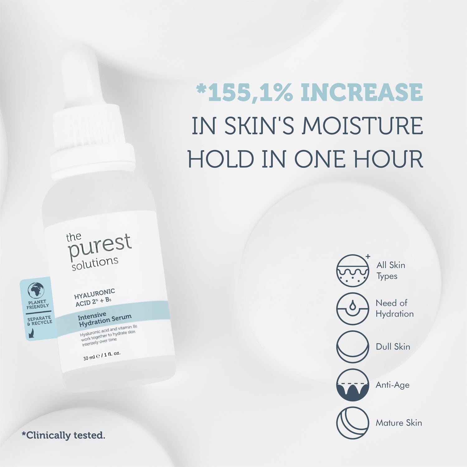 Intensive Moisturizing Renewal Skin Care Serum with Hyaluronic Acid for Plump Appearance Effect 30 Ml