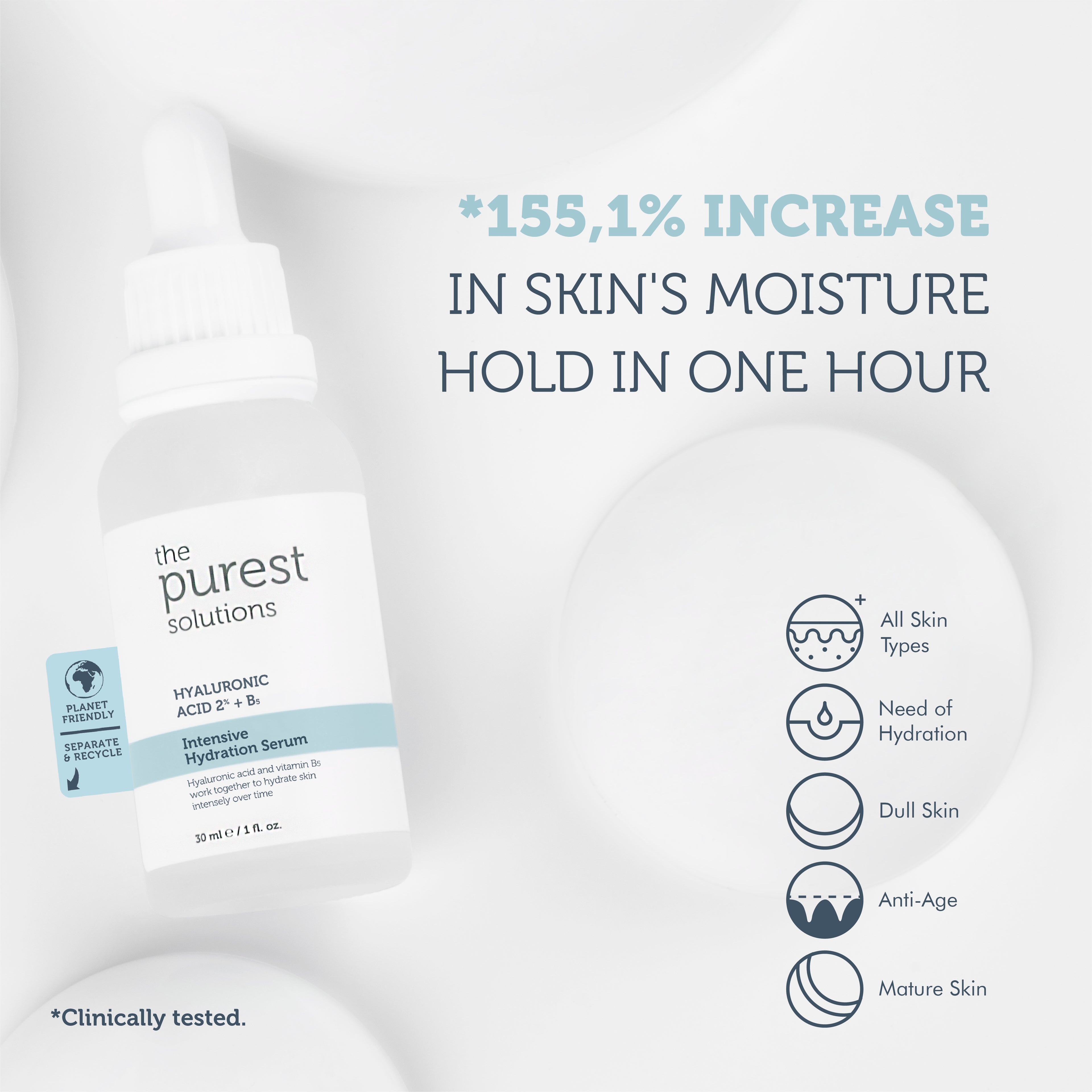Intensive Moisturizing Renewal Skin Care Serum with Hyaluronic Acid for Plump Appearance Effect 30 Ml
