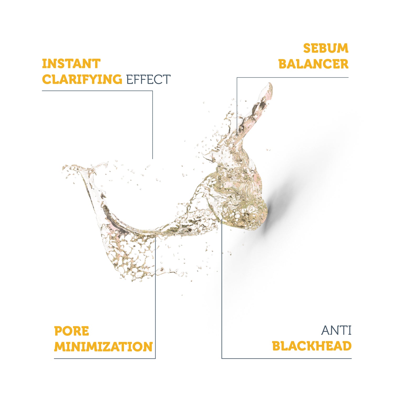 Anti-Acne and Anti-Blackhead, Pore Tightening Salicylic Acid Toner 200 Ml
