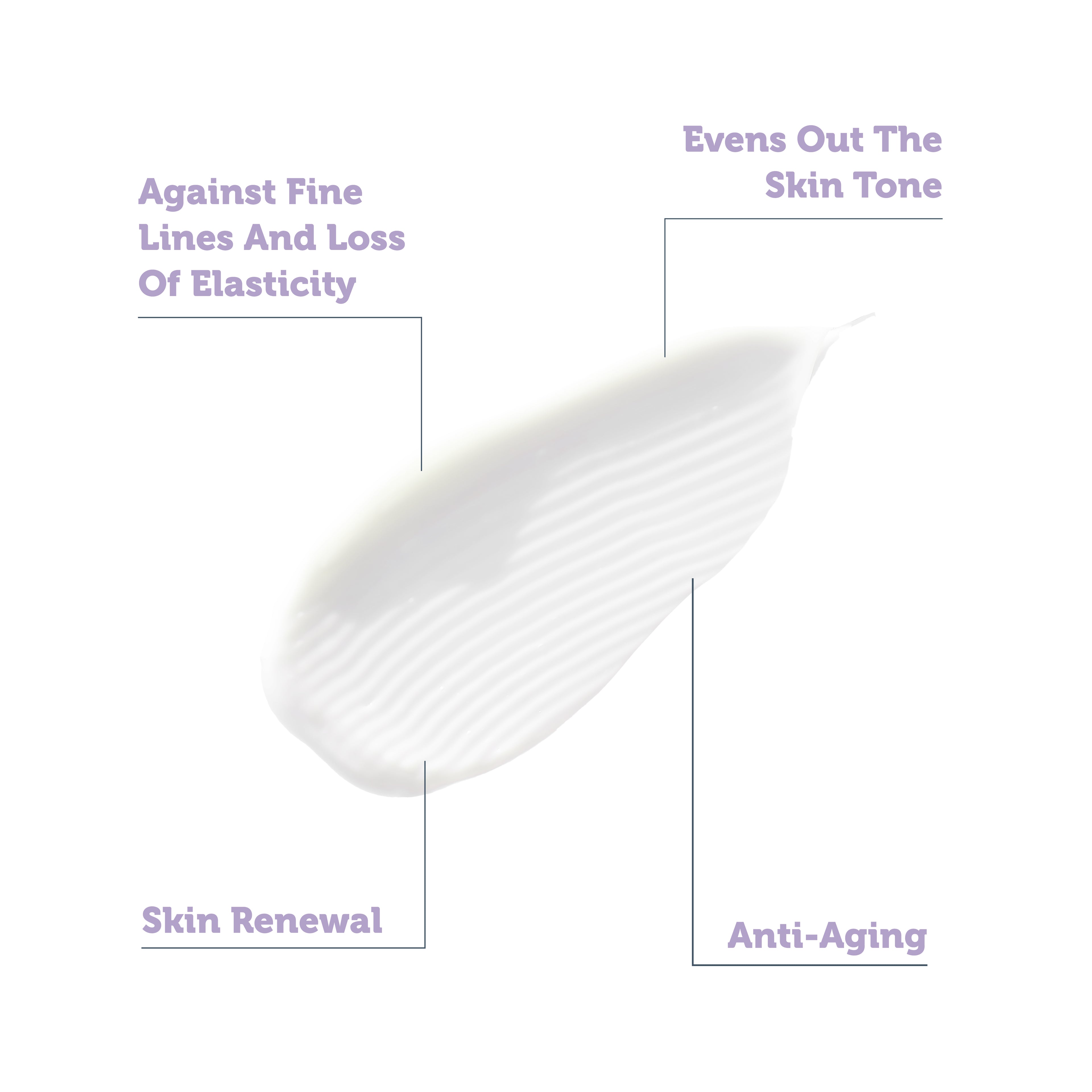 Regenerating and Anti-Aging Liposomal Retinol Night Serum 20+