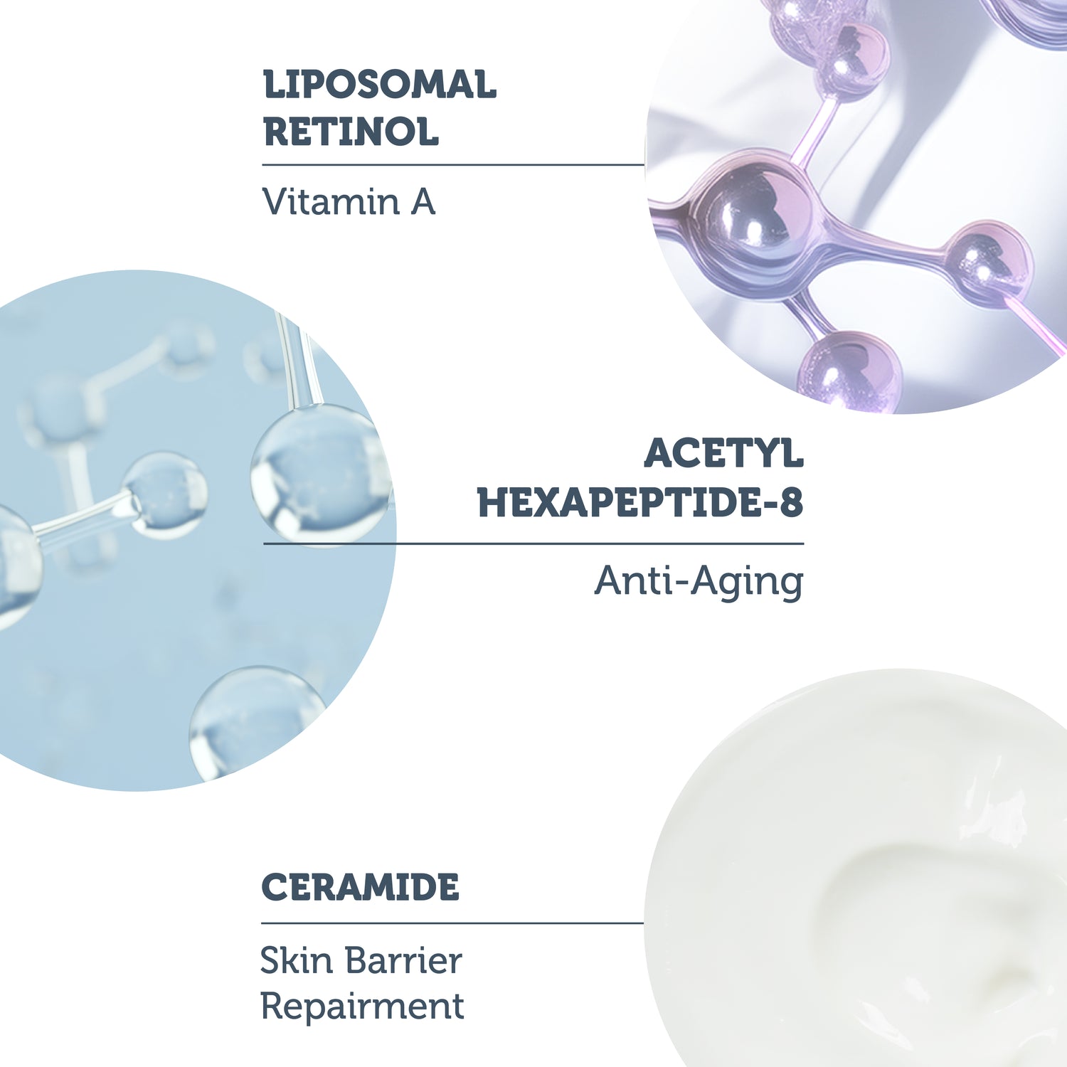 Regenerating and Anti-Aging Liposomal Retinol Night Serum 20+