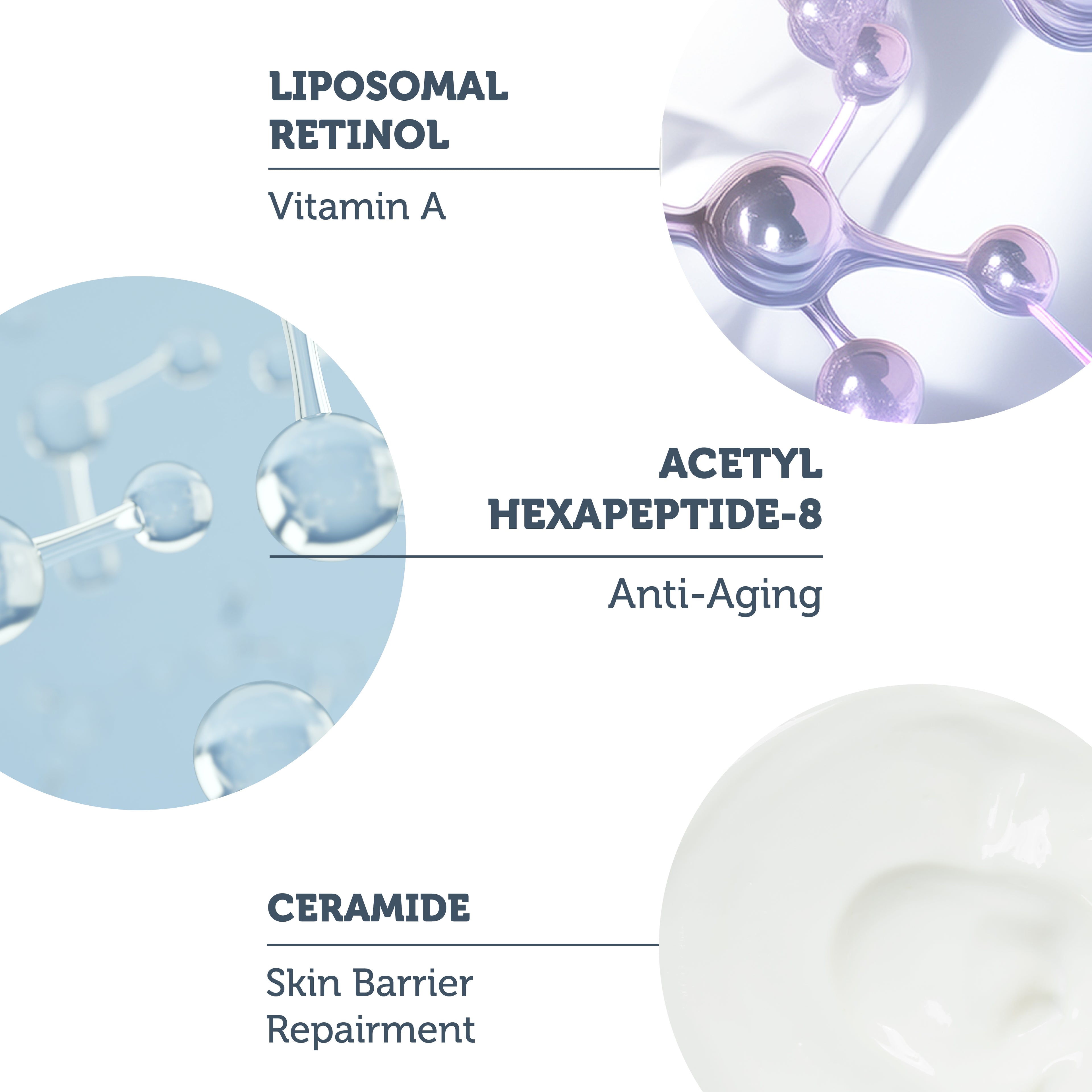 Regenerating and Anti-Aging Liposomal Retinol Night Serum 20+