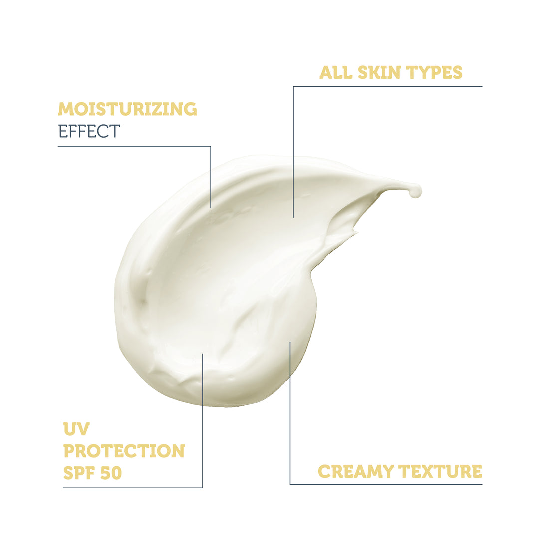 High Protection and Moisturizing Effect Invisible Sun Protection Cream SPF 50, 50 Ml.
