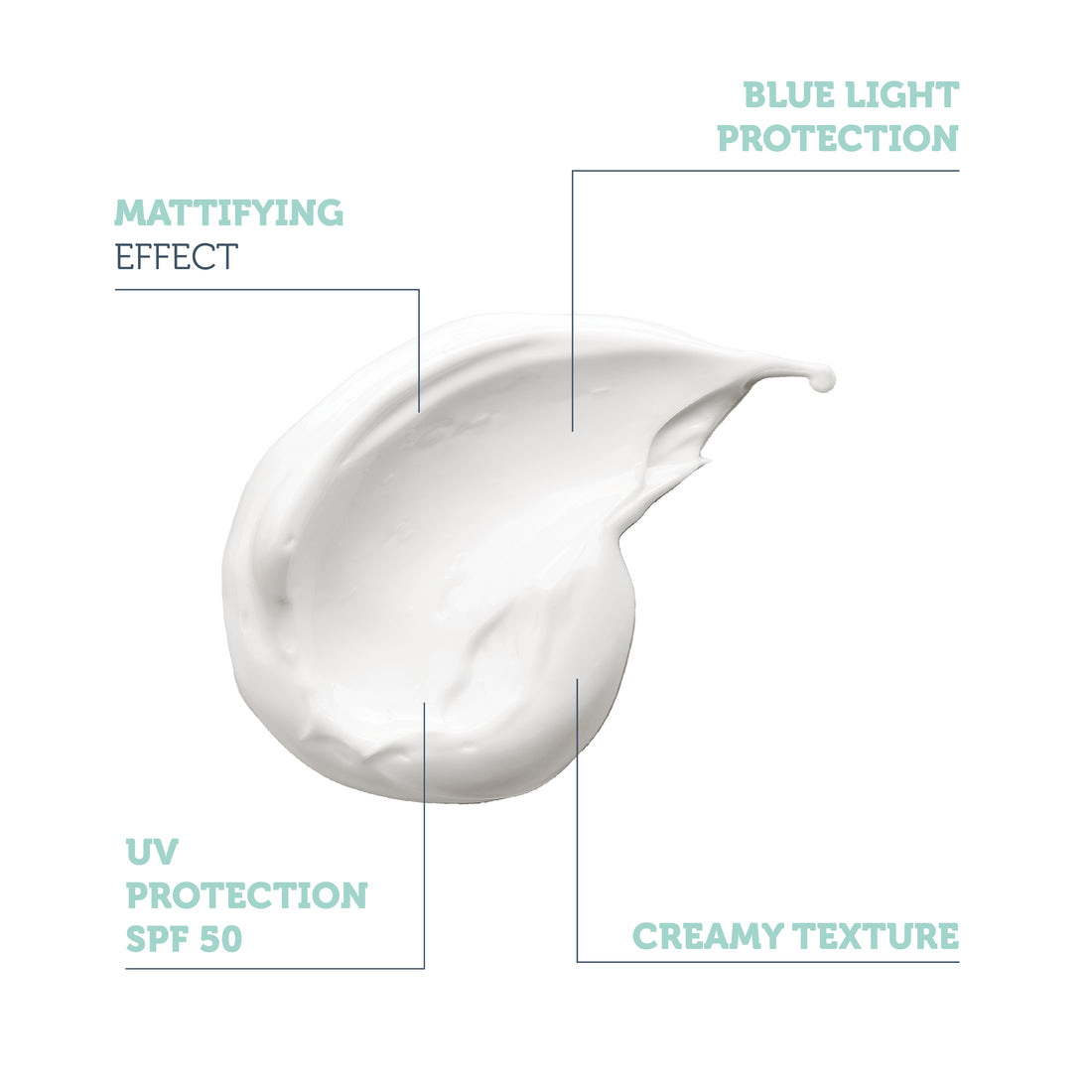 Mattifying Dry-Touch Sunscreen Cream for Oily and Combination Skin, SPF 50, 50 Ml.