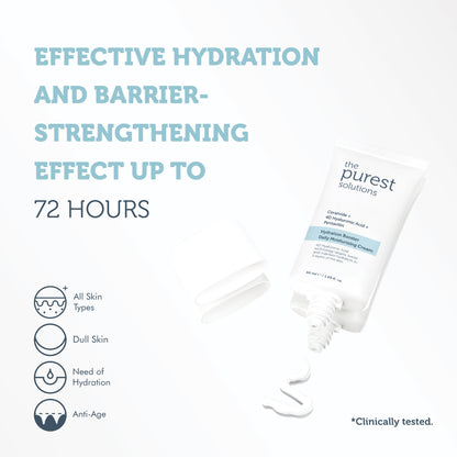 24 Hour Effective Daily Intensive Moisturizing Skin Care Cream 50 Ml