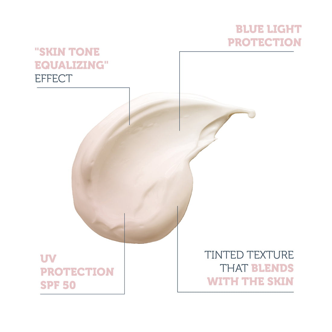 Skin Tone Equalizer and Anti-Blemish Tinted Sunscreen Cream SPF 50, 50 Ml