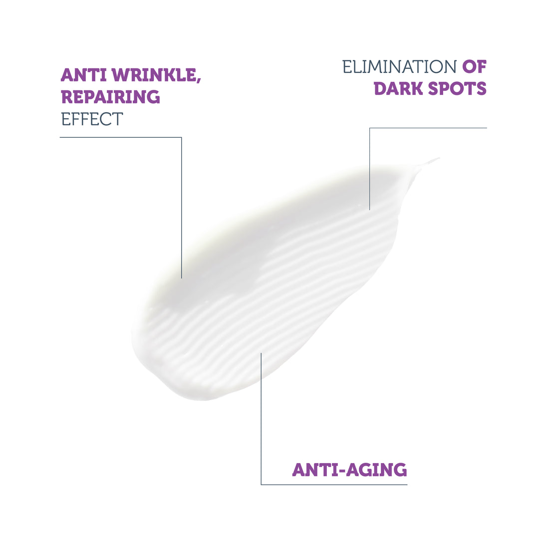 Anti-Aging and Anti-Wrinkle, Repairing Retinol Night Serum 30 Ml