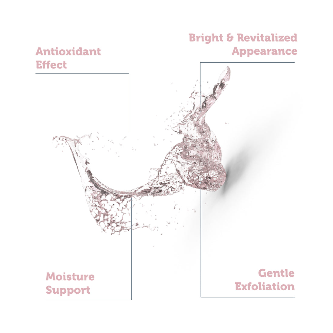 Purifying and Brightening PHA Pink Toner for Sensitive Skin