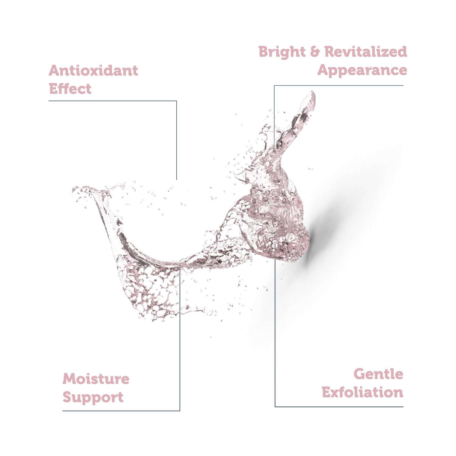 Purifying and Brightening PHA Pink Toner for Sensitive Skin
