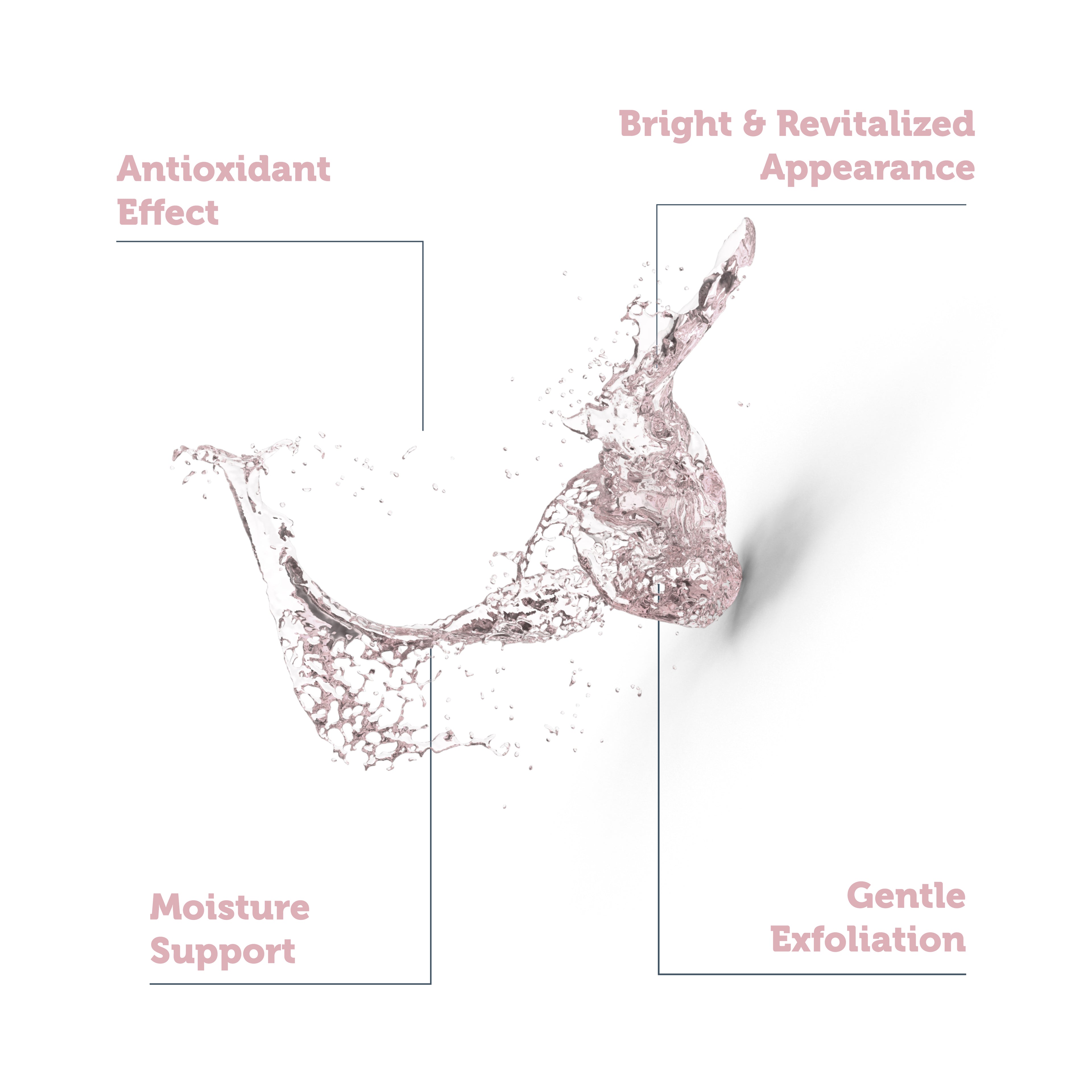 Purifying and Brightening PHA Pink Toner for Sensitive Skin
