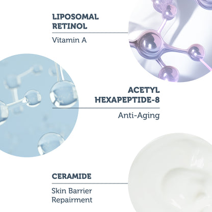 Regenerating and Anti-Aging Liposomal Retinol Night Serum 20+