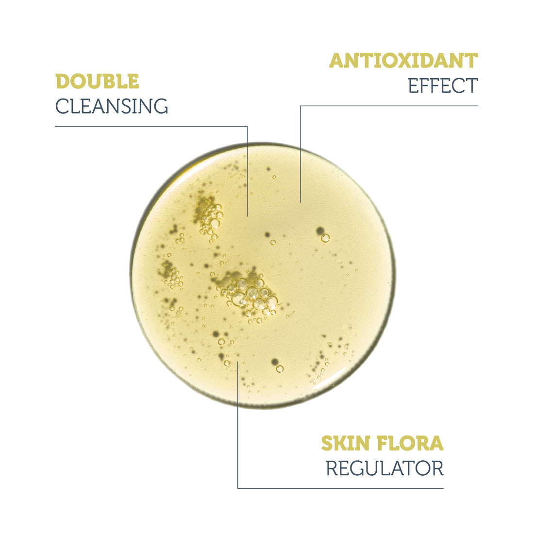 Purifying Oil Cleanser with Postbiotics 200 ml